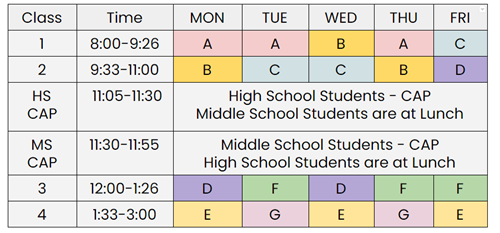 block schedule